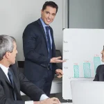 Business and Investment